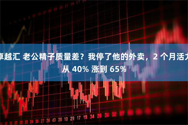 卓越汇 老公精子质量差？我停了他的外卖，2 个月活力从 40% 涨到 65%