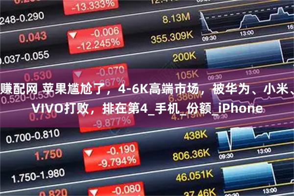 赚配网 苹果尴尬了，4-6K高端市场，被华为、小米、VIVO打败，排在第4_手机_份额_iPhone